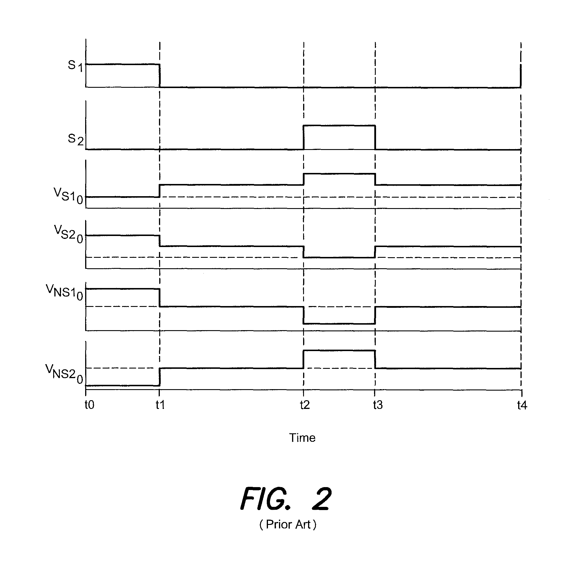 Multilevel push pull power converter