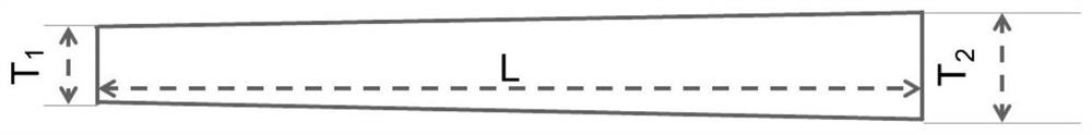 Rolling method of wedge-shaped blank