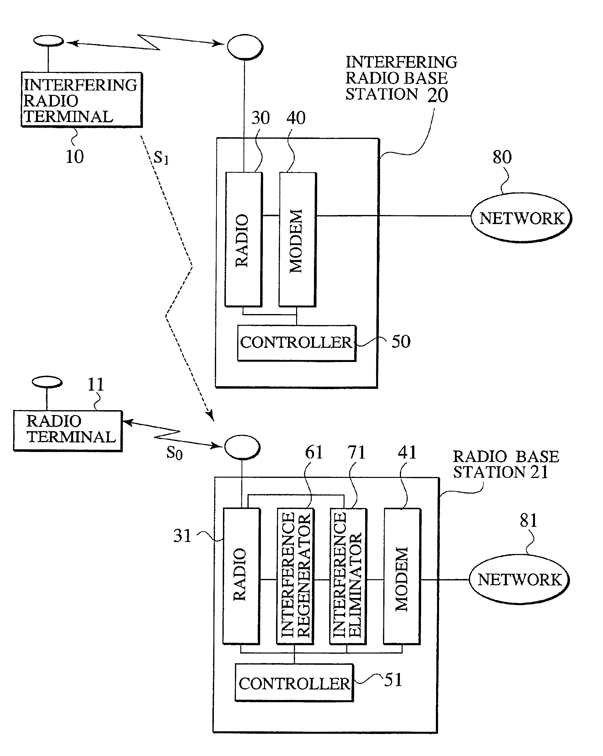 Interference elimination system and interference eliminating method