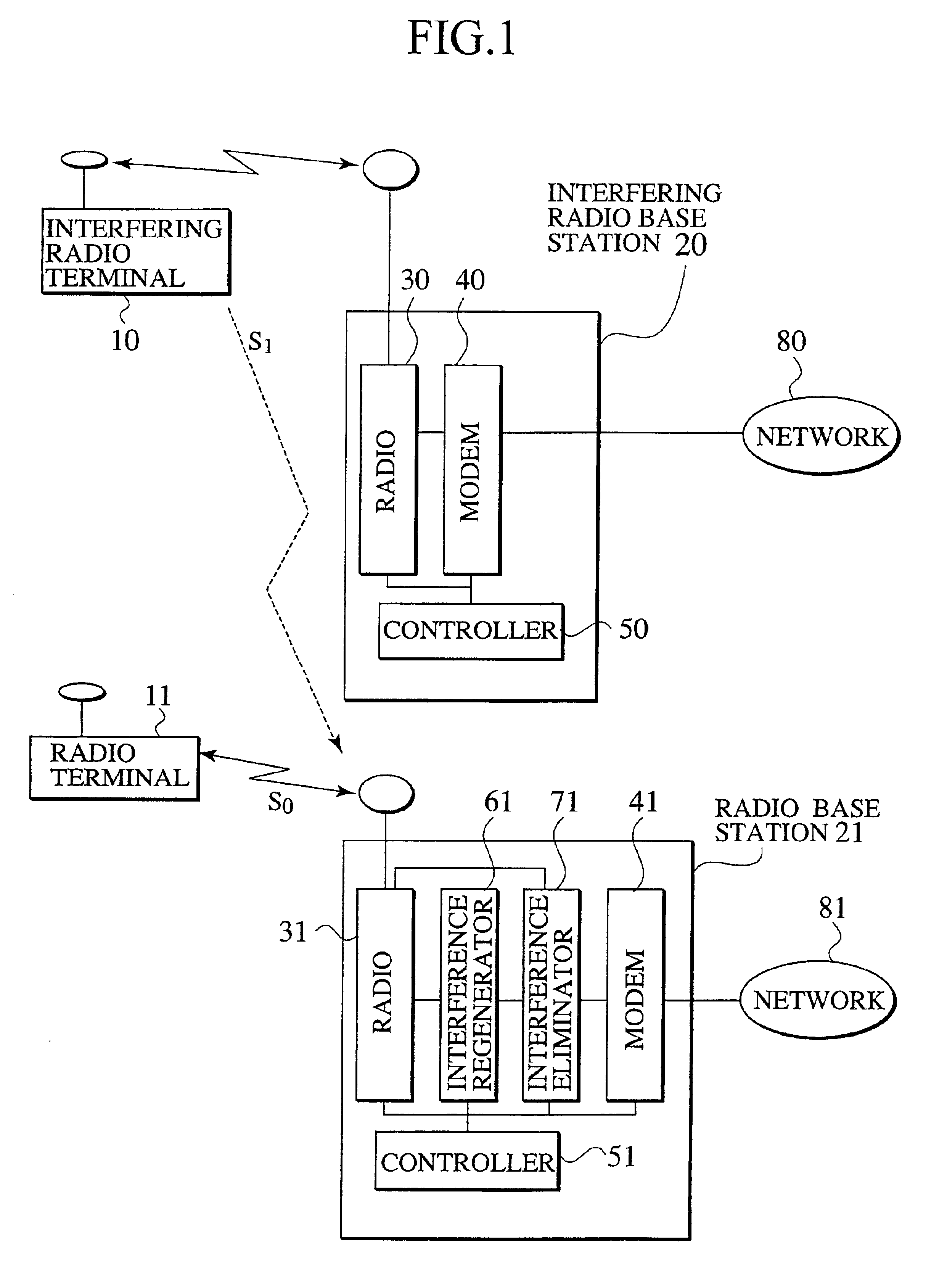 Interference elimination system and interference eliminating method