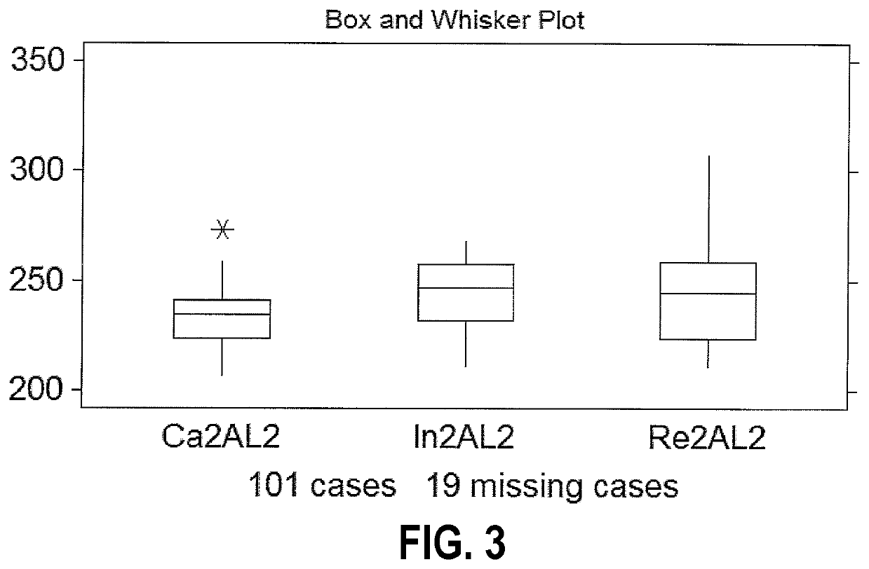 Methods of diagnosing <i>Clostridium difficile </i>infection or recurrence in a subject