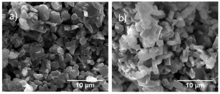 Anion-cation doped P2 type sodium ion battery positive electrode material