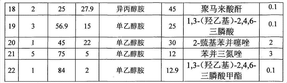 Cleaning composition for removing resist