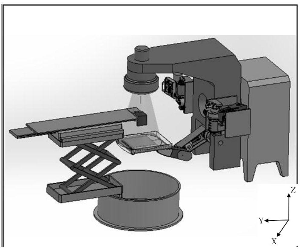 A method and device for realizing the position calibration of a medical linear accelerator