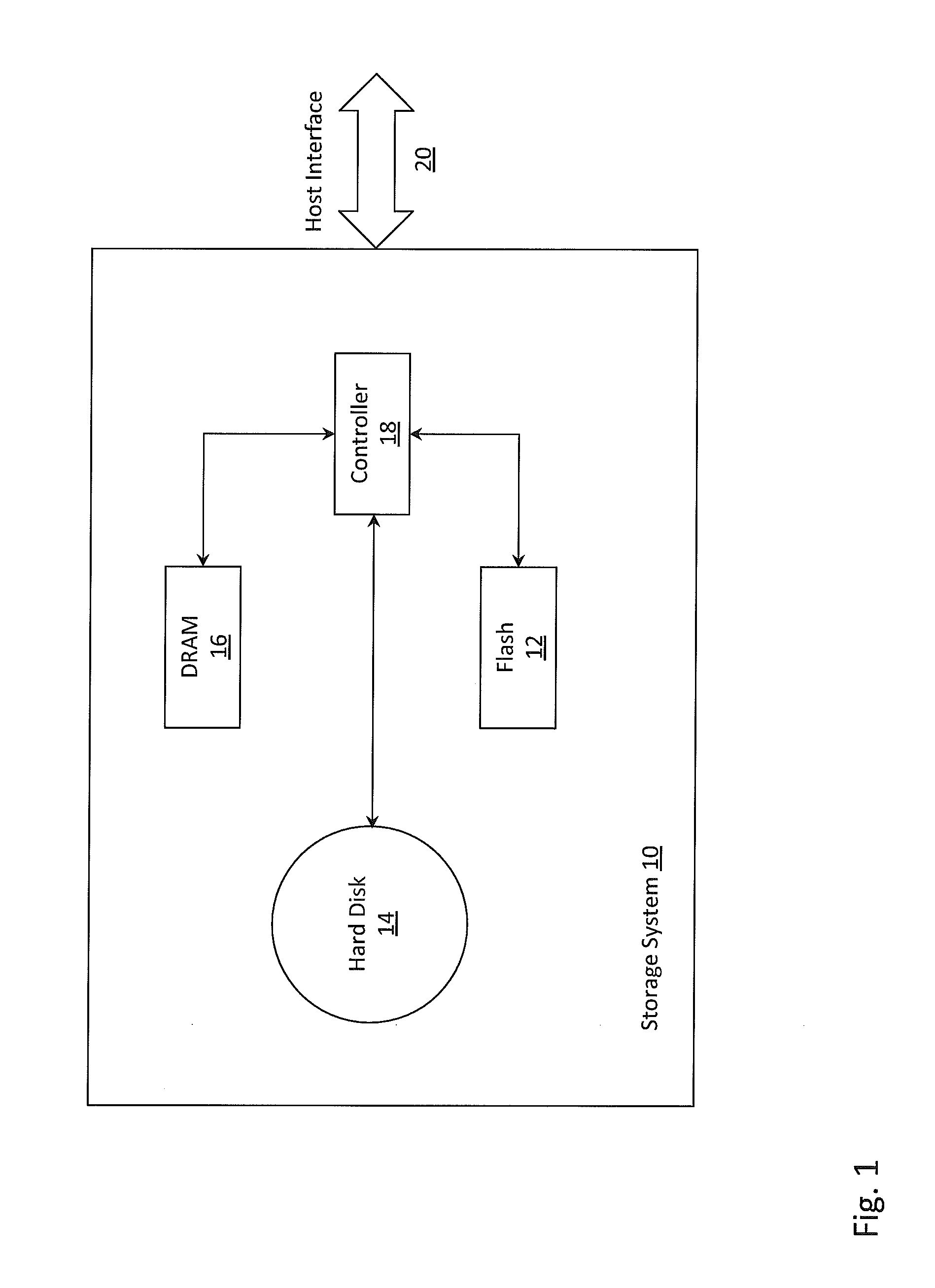 FIFO cache simulation using a bloom filter ring