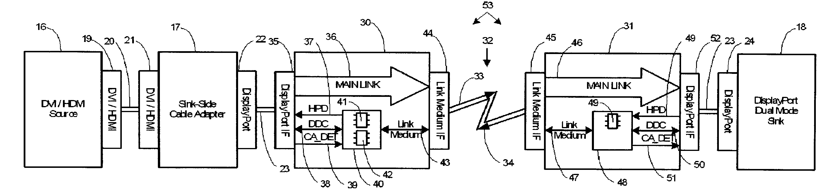 Method And System For Communicating Display Port and Single-Link DVI/HDMI Information For Dual-Mode Devices