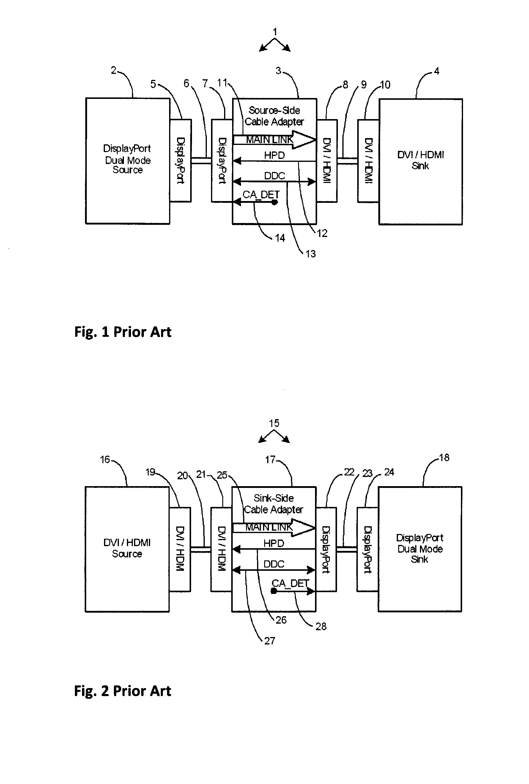 Method And System For Communicating Display Port and Single-Link DVI/HDMI Information For Dual-Mode Devices