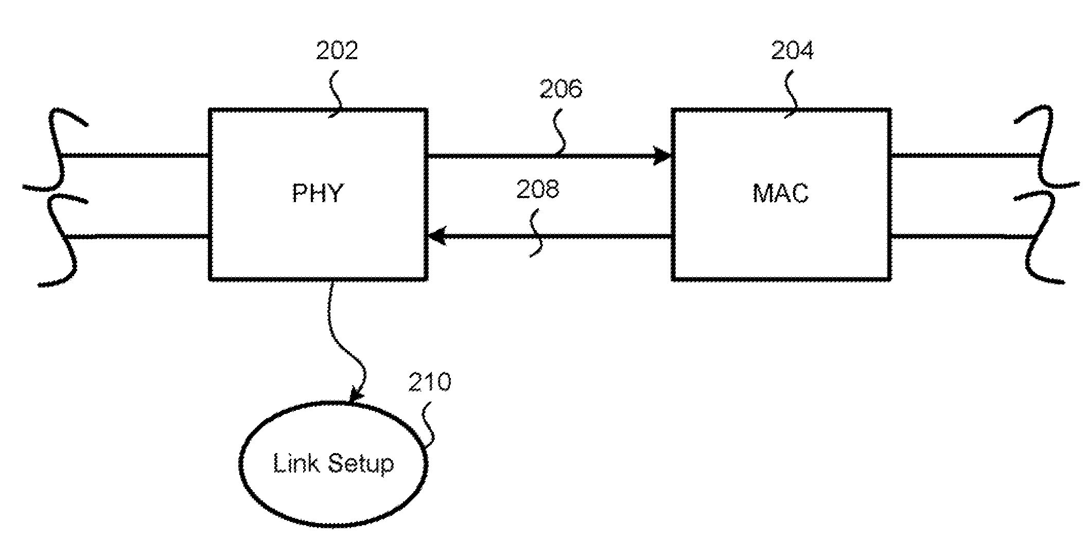 Enhanced communication network tap port aggregator arrangement and methods thereof