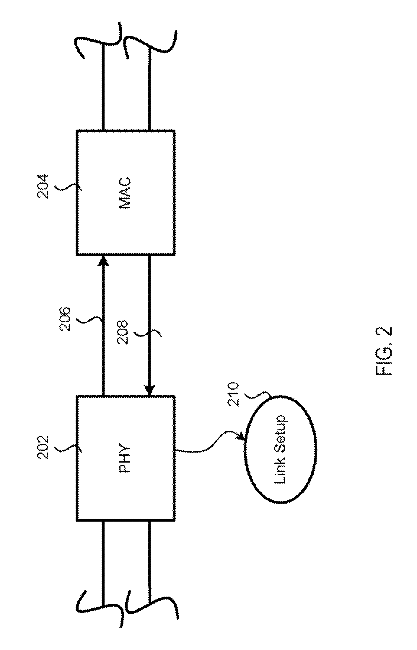 Enhanced communication network tap port aggregator arrangement and methods thereof