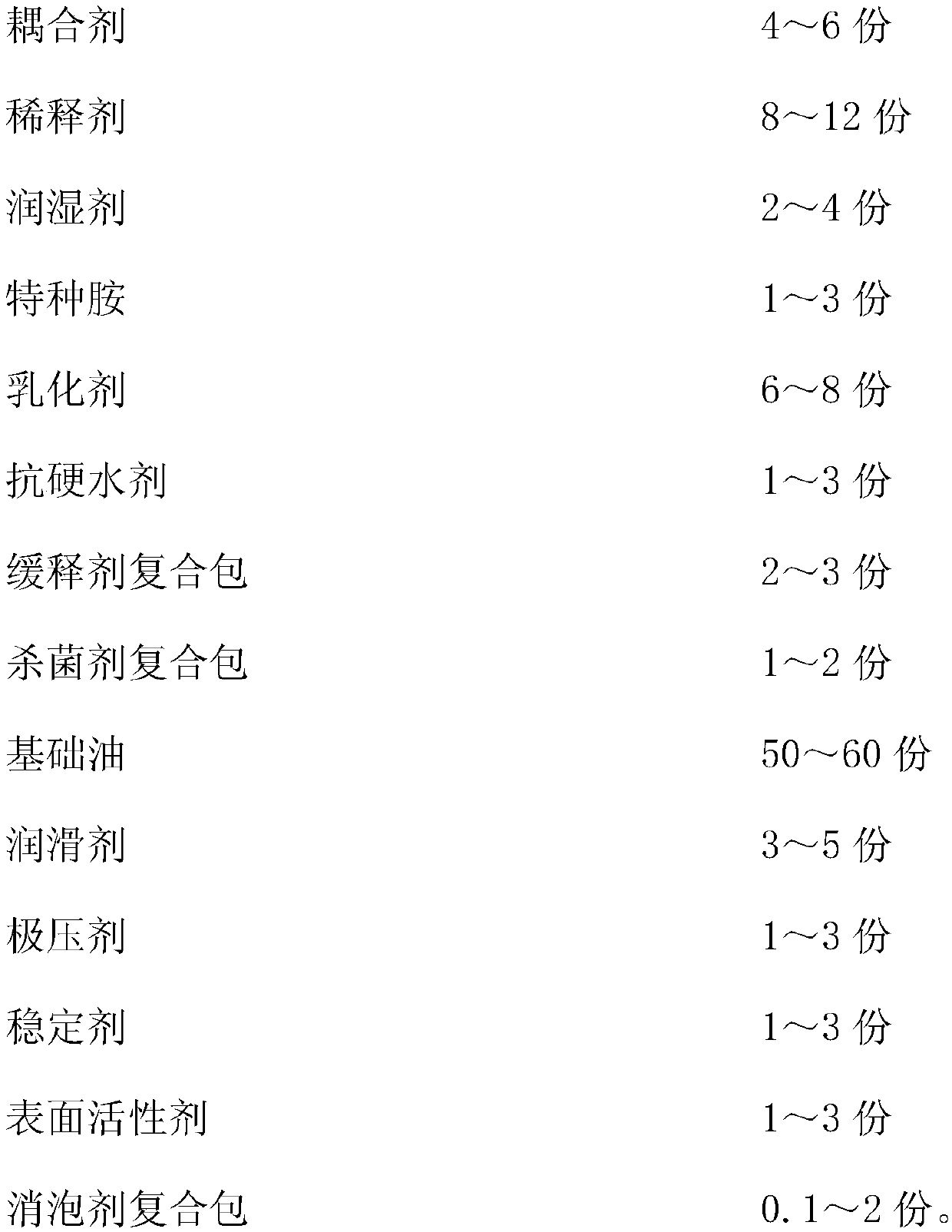 High-performance magnesium-aluminum-alloy cutting fluid and preparing method thereof