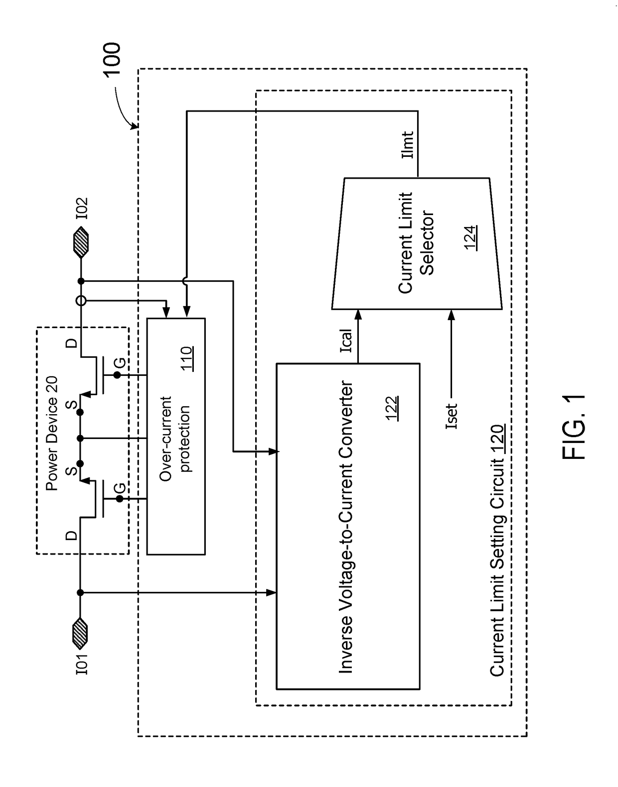 Power switch over-power protection