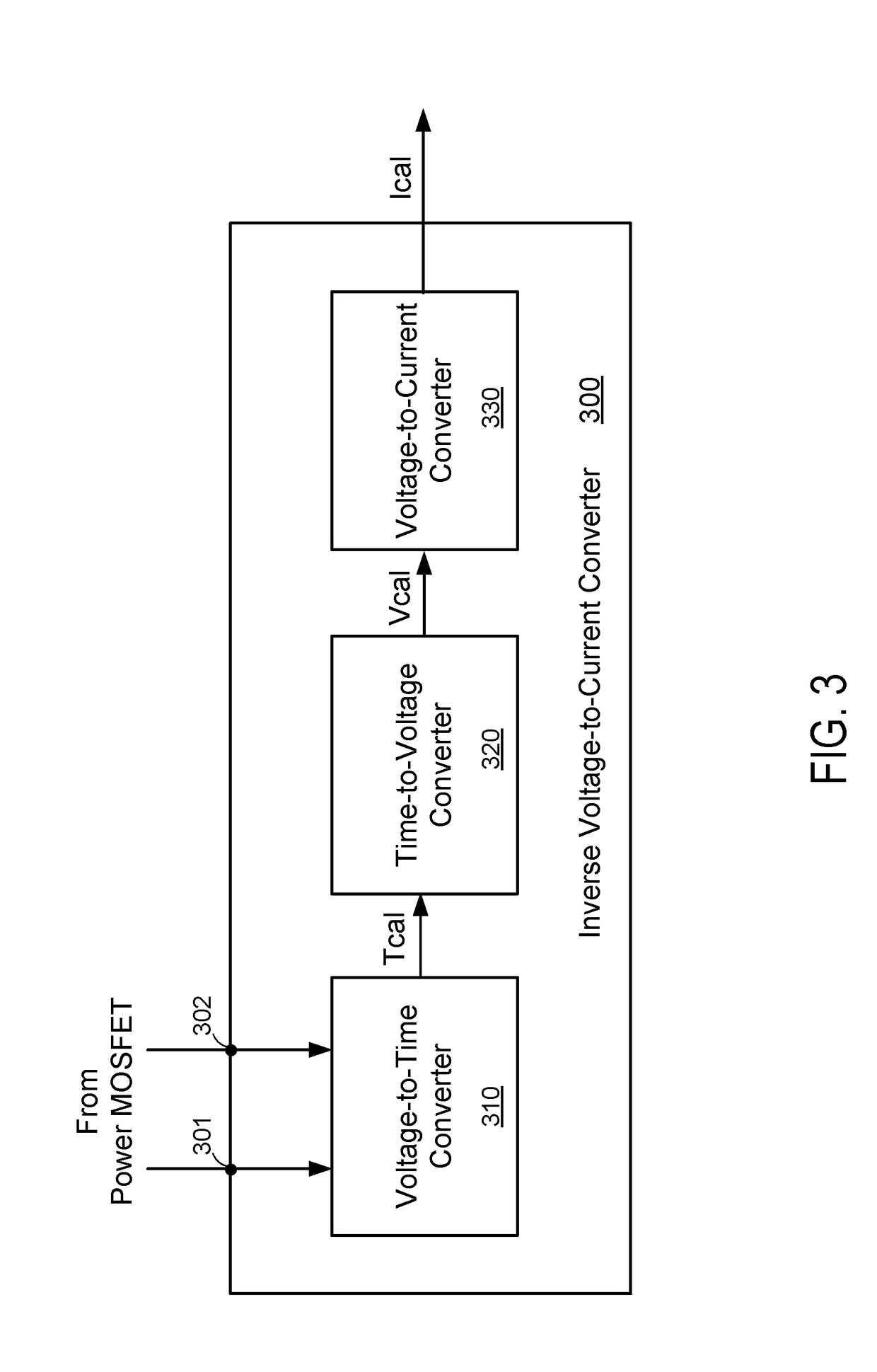 Power switch over-power protection