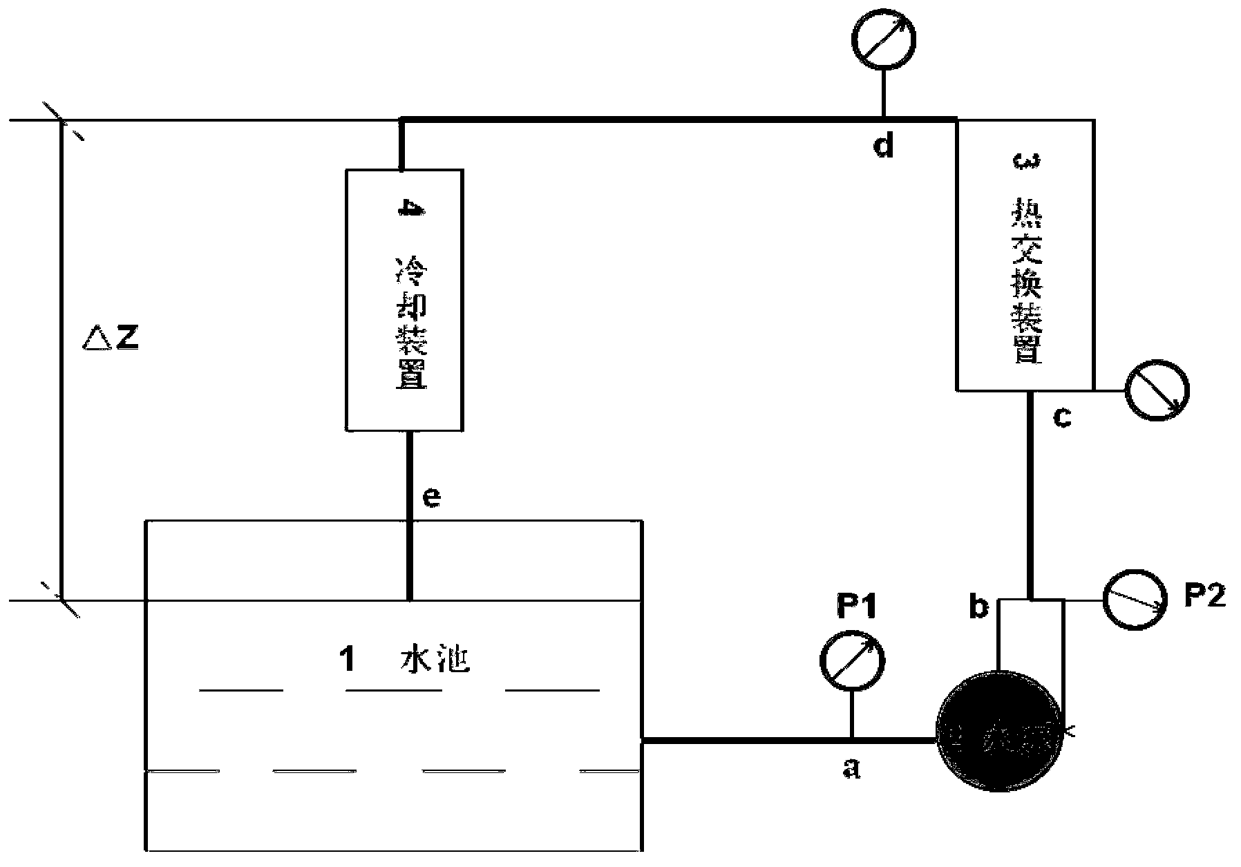 Energy-saving method for stable flow water system