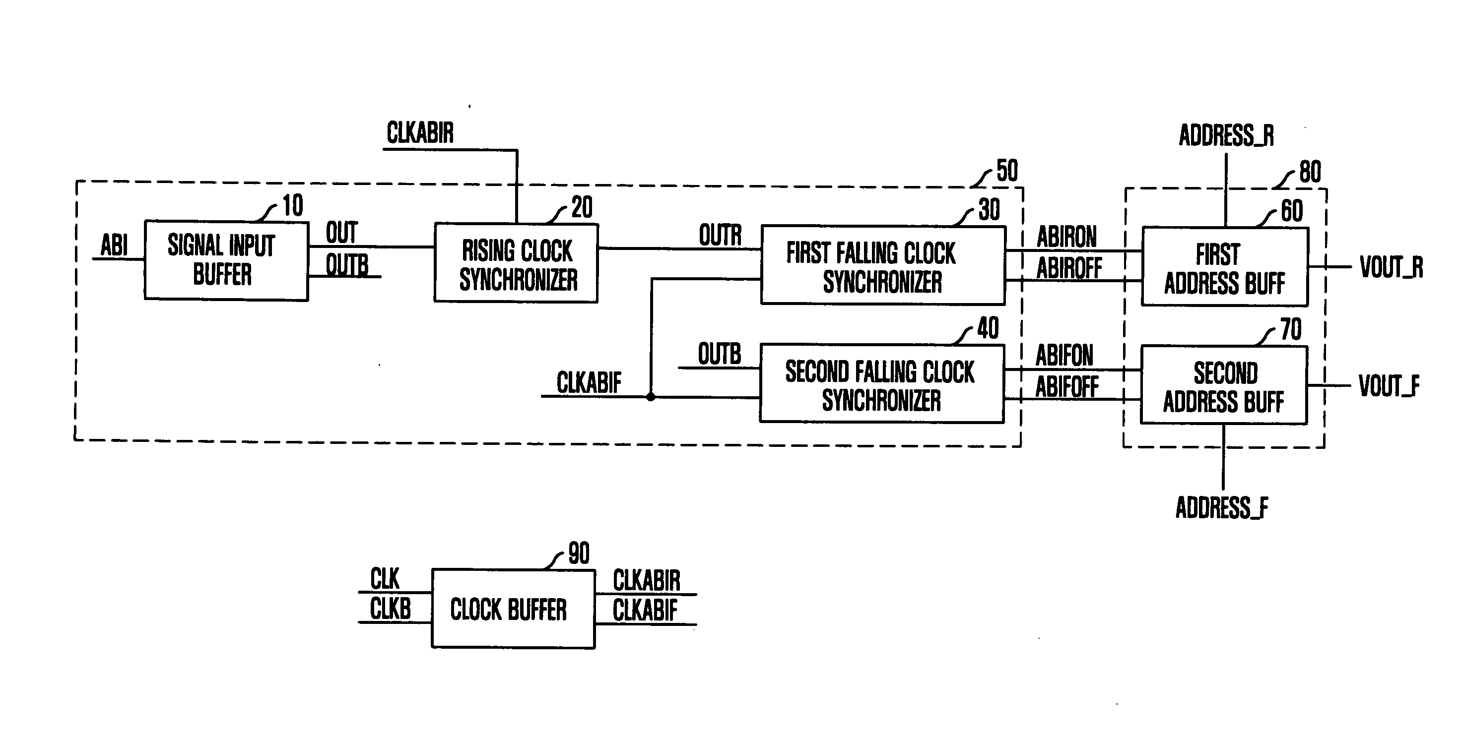 Semiconductor memory device using bus inversion scheme