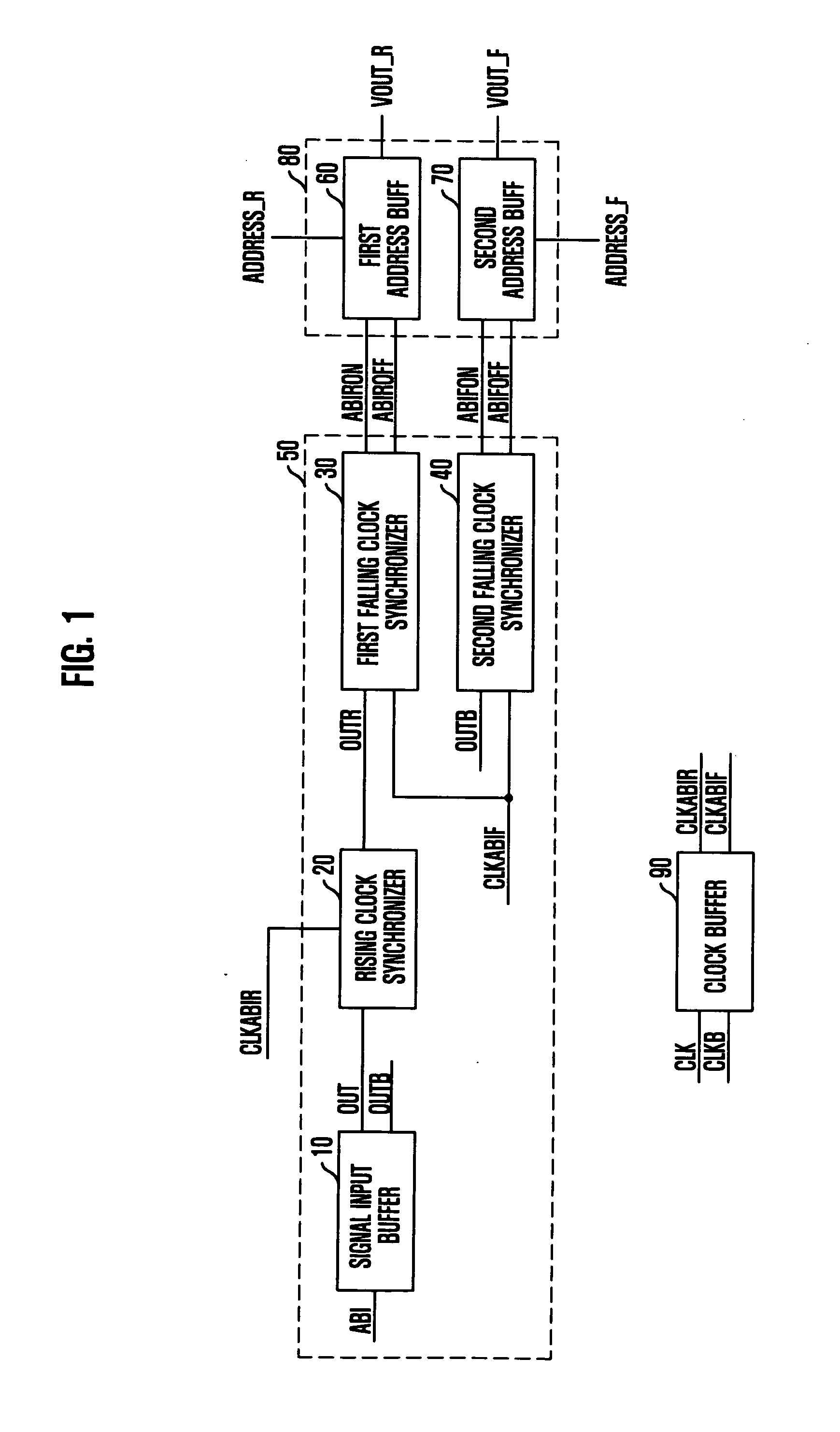 Semiconductor memory device using bus inversion scheme