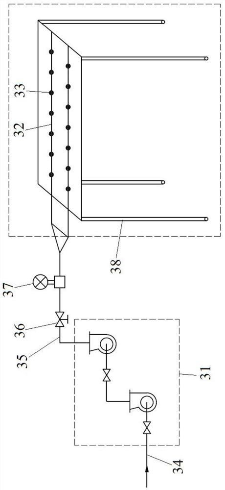 Multi-factor coupling test system for researching instability failure mechanism of foundation pit and side slope