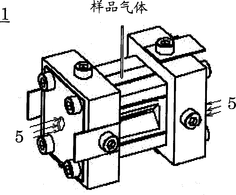 Internal photo ionization ion trap quality analyzer and method thereof