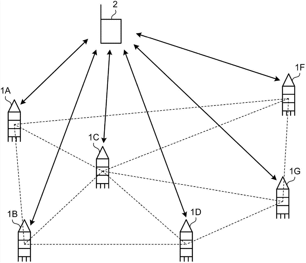 Wireless communication system for determining mobile devices positions and related method