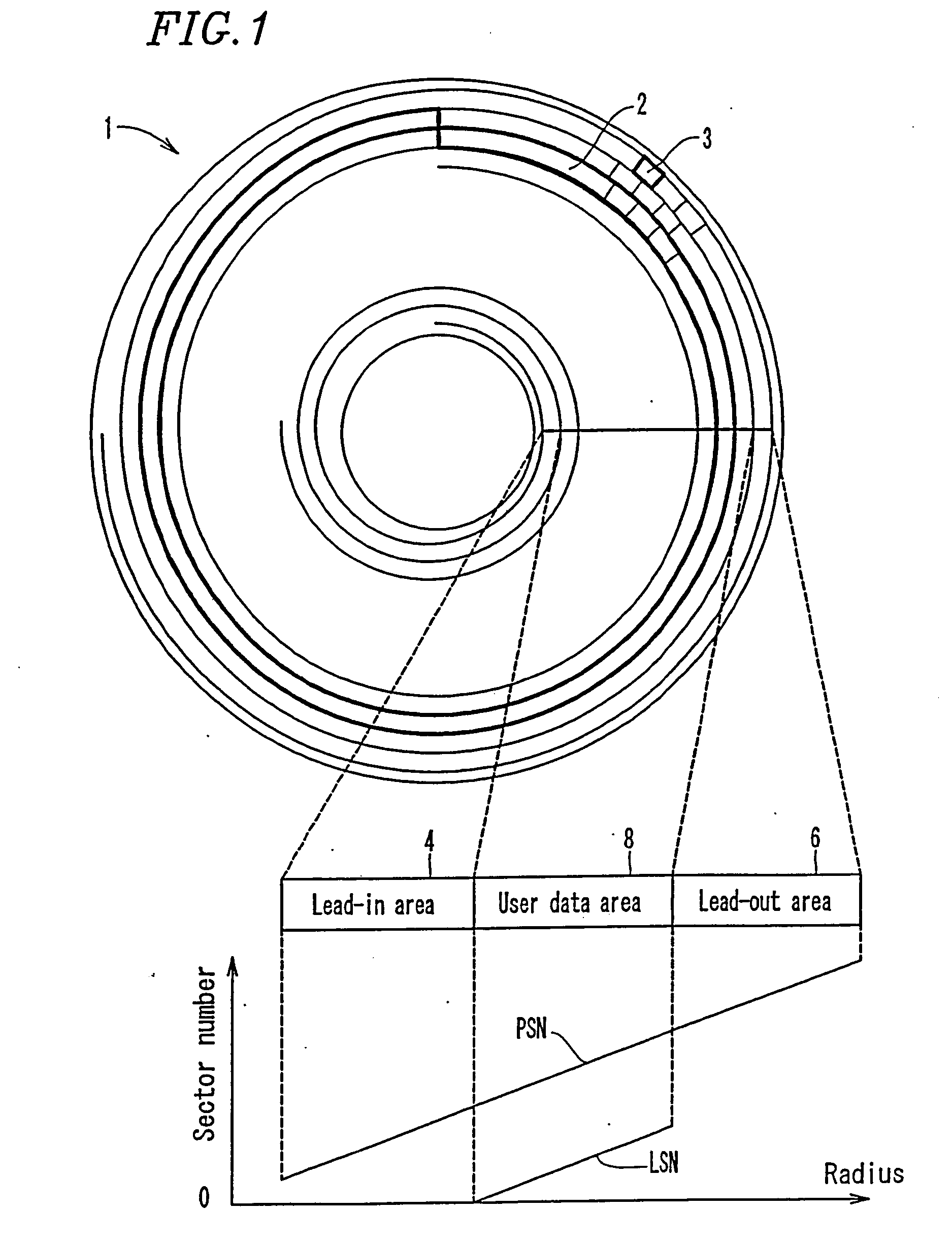 Mutli-layered information recording medium, reproduction apparatus, recording apparatus, reproduction method, and recording method