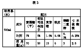 Method for producing medical mycelium or medical and edible dual-purpose mycelium by using yellow wine lees as liquid medium