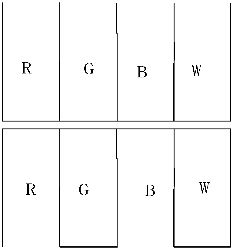 Display panel, display device and manufacturing method