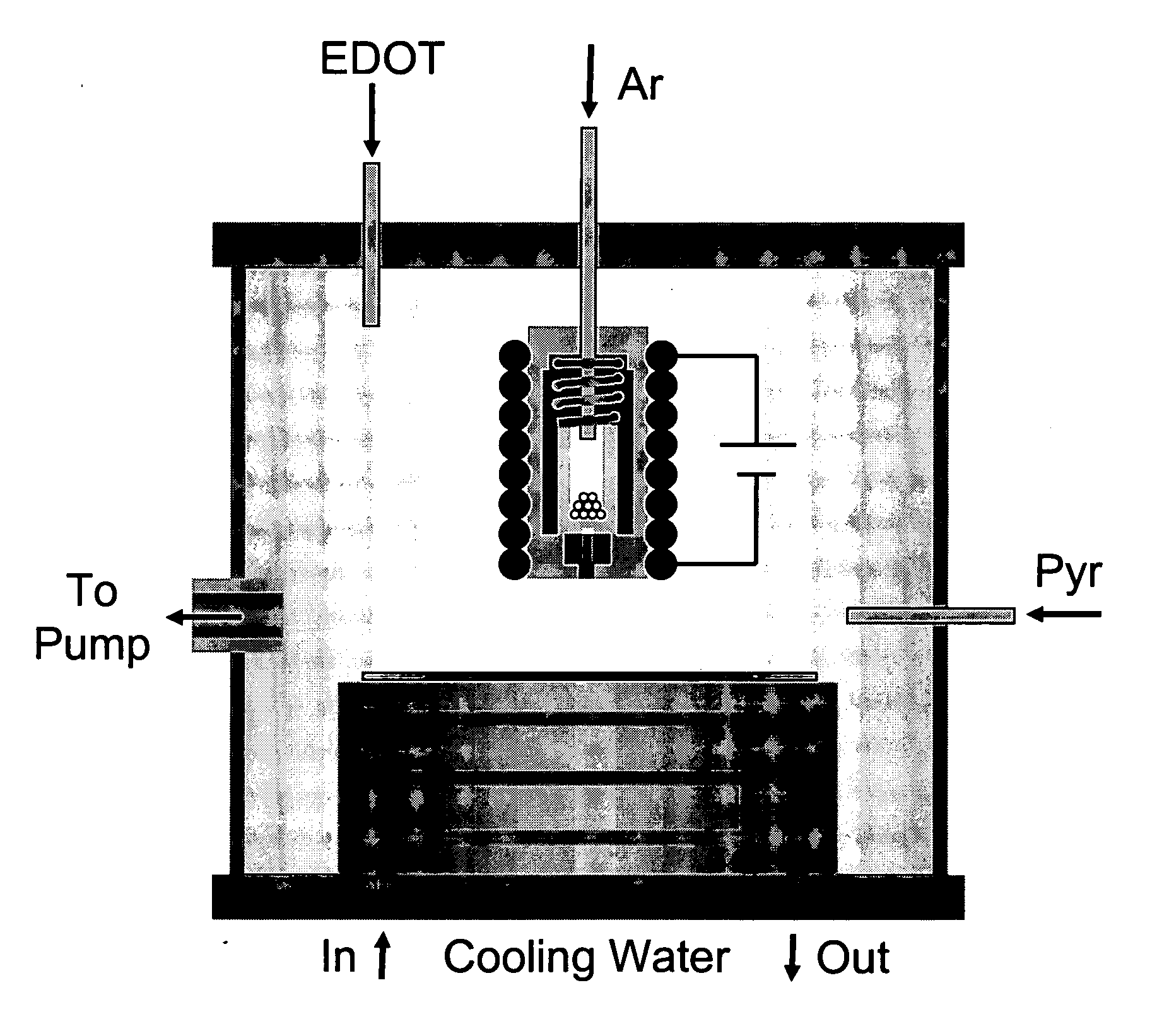 Oxidative chemical vapor deposition of electrically conductive and electrochromic polymers