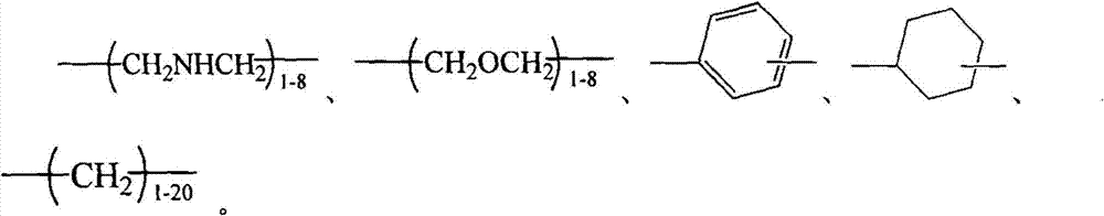 Preparation method and application of multifunctional vinyl polymer