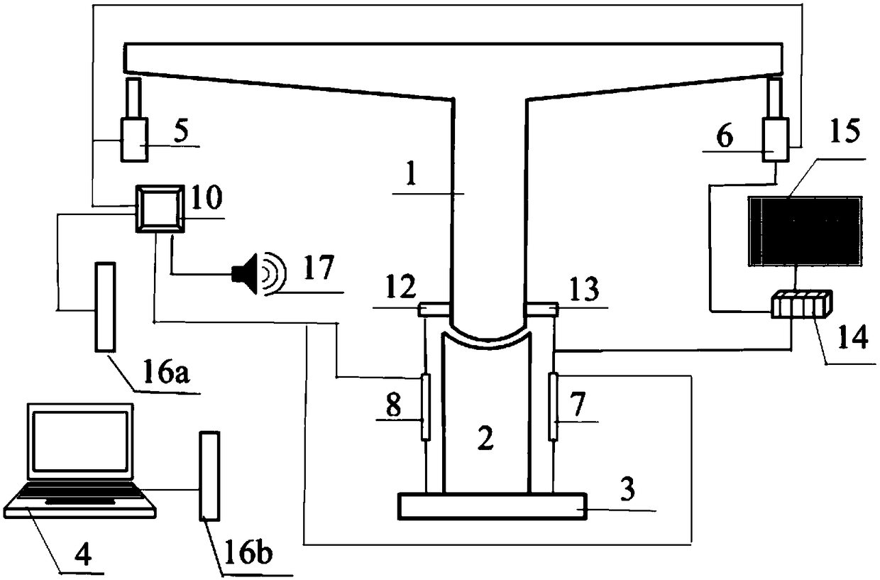 Device and method for judging critical balance of rotation of bridge and computing method