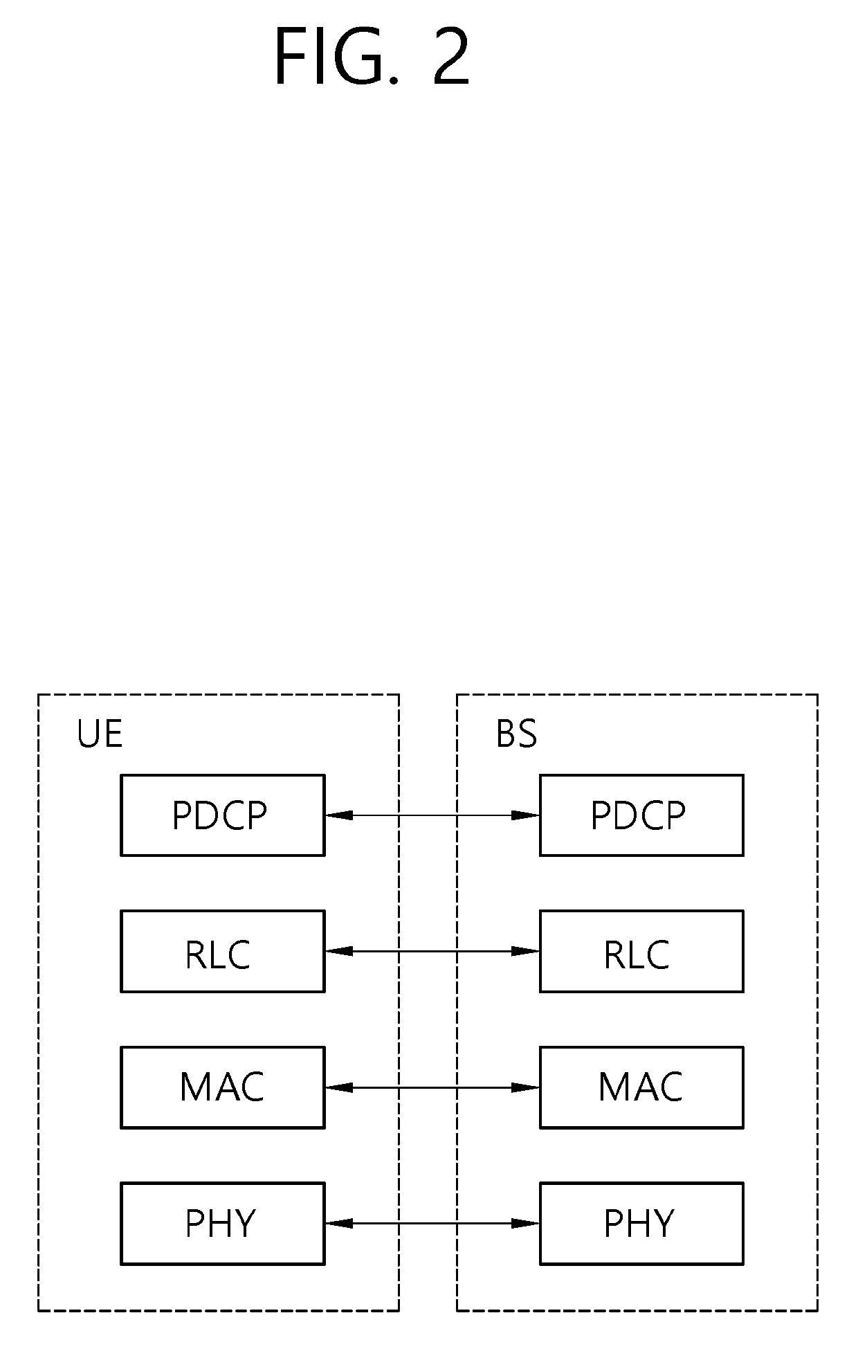 Method carried out by terminal for determining transmission priority in wireless communication system and terminal utilizing the method