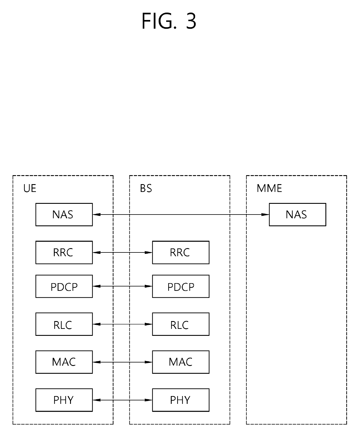 Method carried out by terminal for determining transmission priority in wireless communication system and terminal utilizing the method