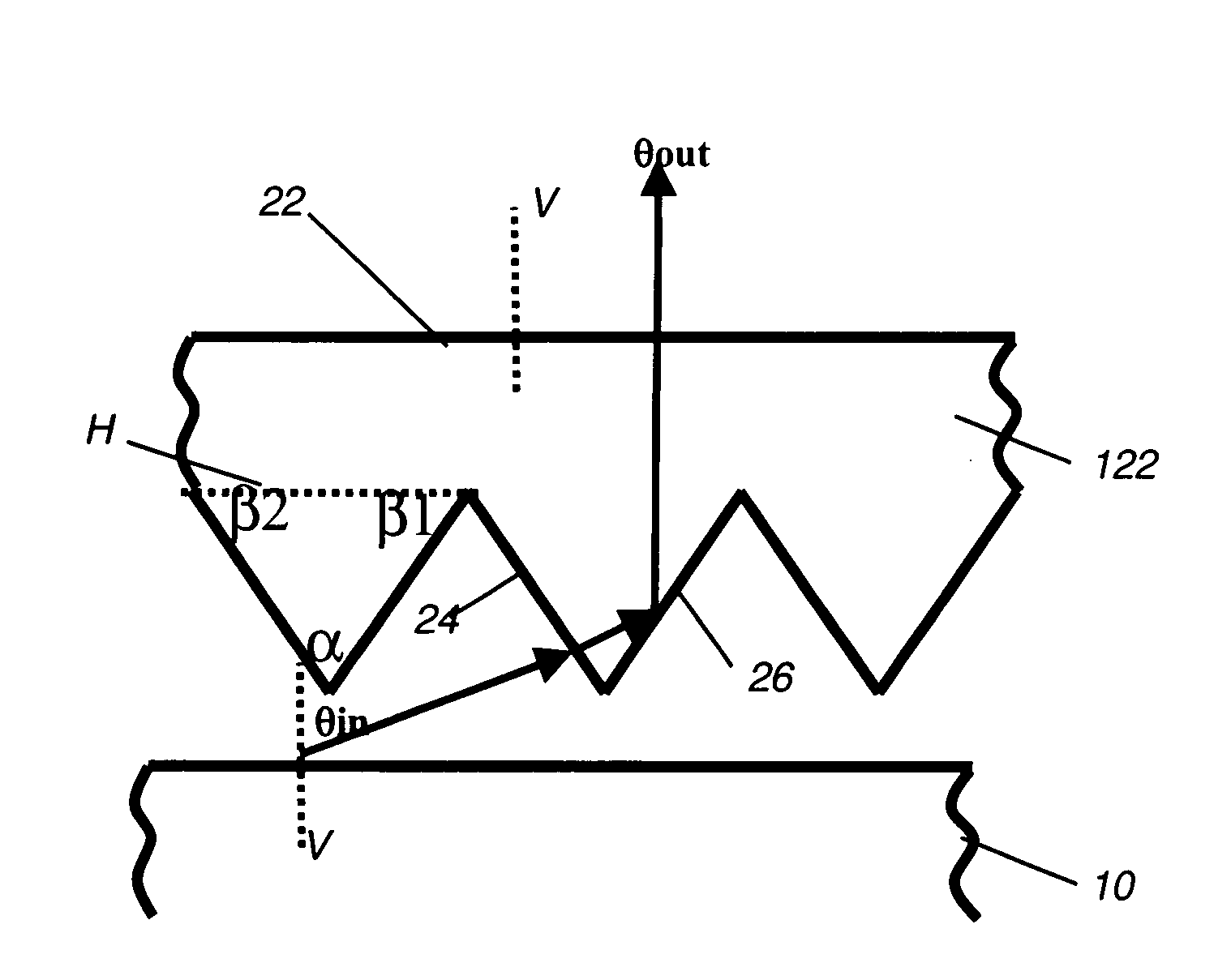 Polarizing turning film with multiple operating orientations