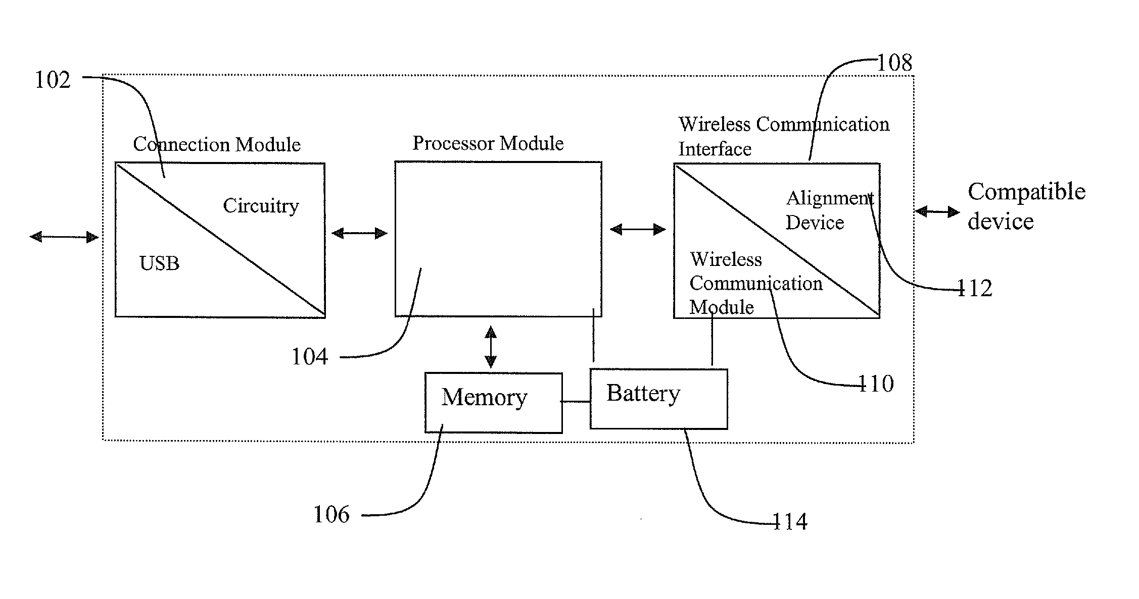 Compact communication apparatus