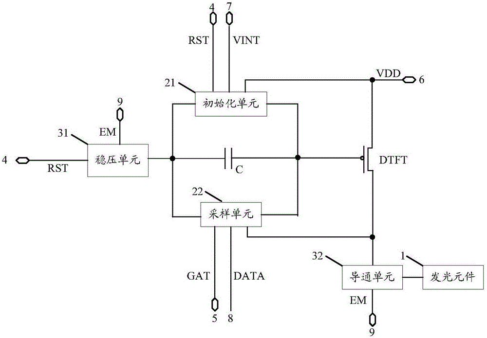 Pixel driving circuit and driving method thereof as well as display device