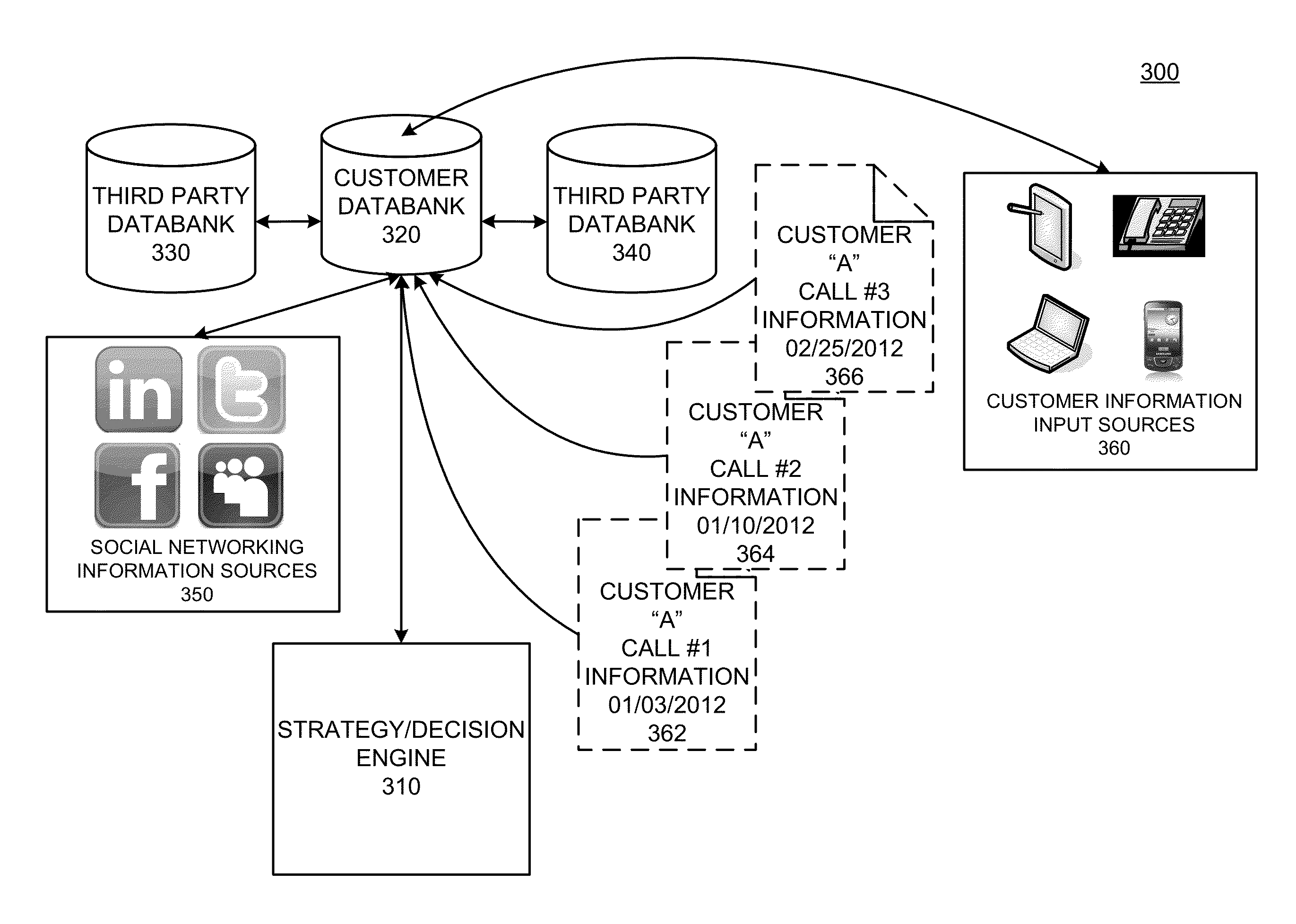 Intelligent interactive voice response system for processing customer communications