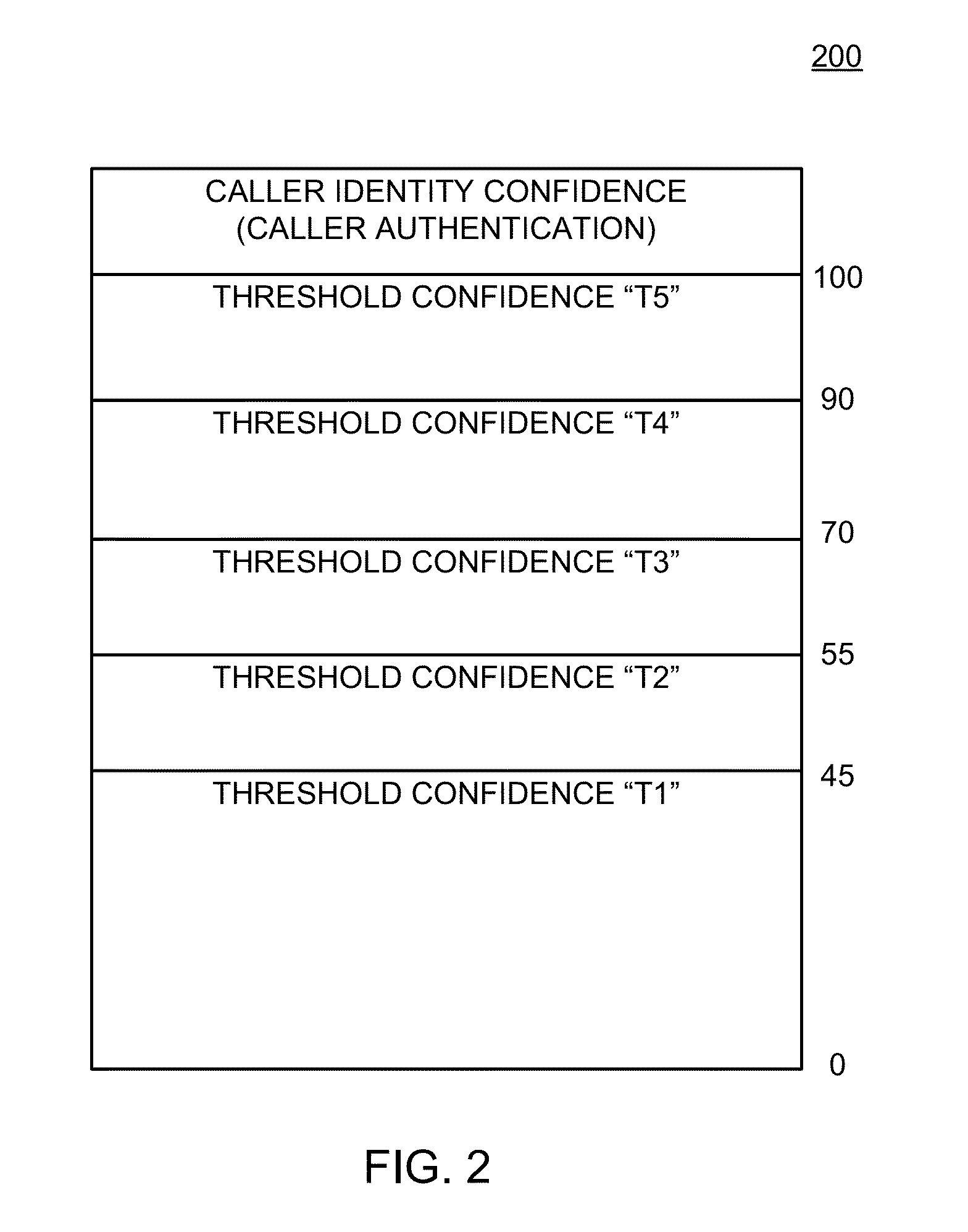 Intelligent interactive voice response system for processing customer communications