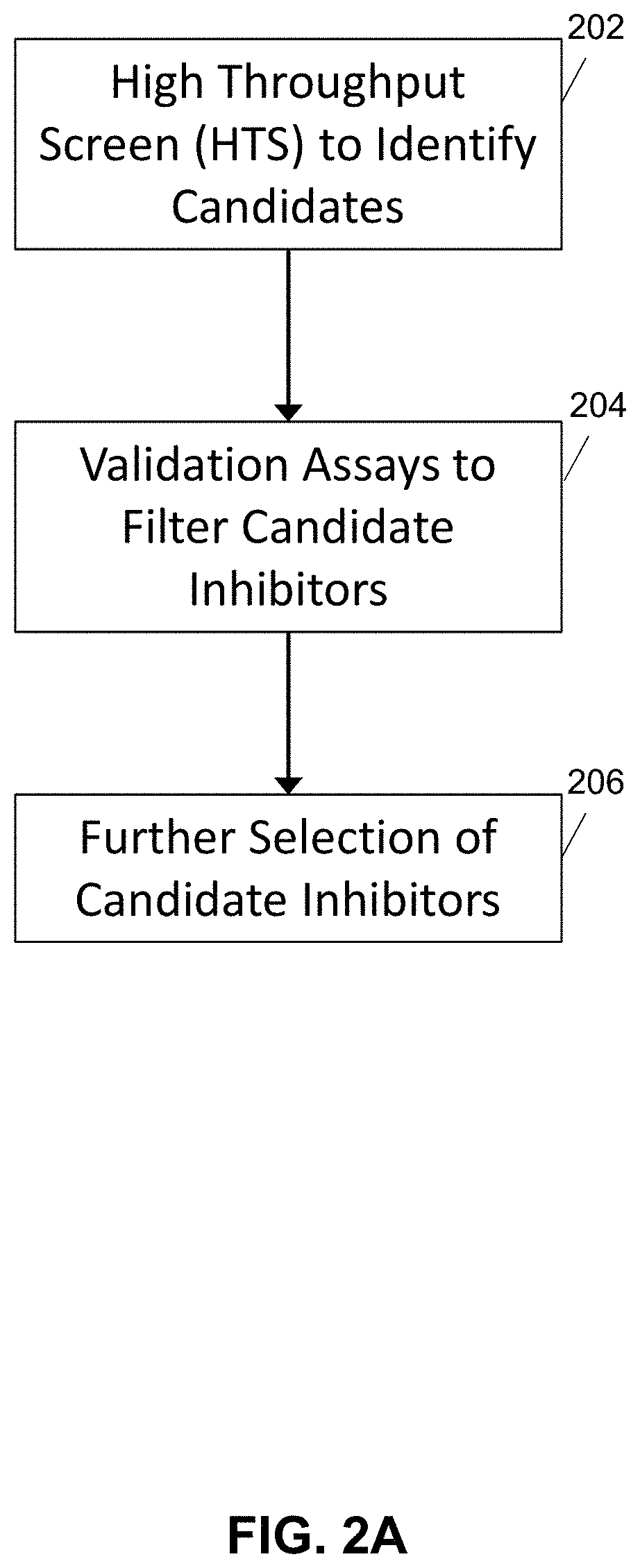 Substituted 1,2,3,4-tetrahydroquinolines as inhibitors of repair enzyme 8-oxoguanine deoxyribonucleic acid glycosylase activity