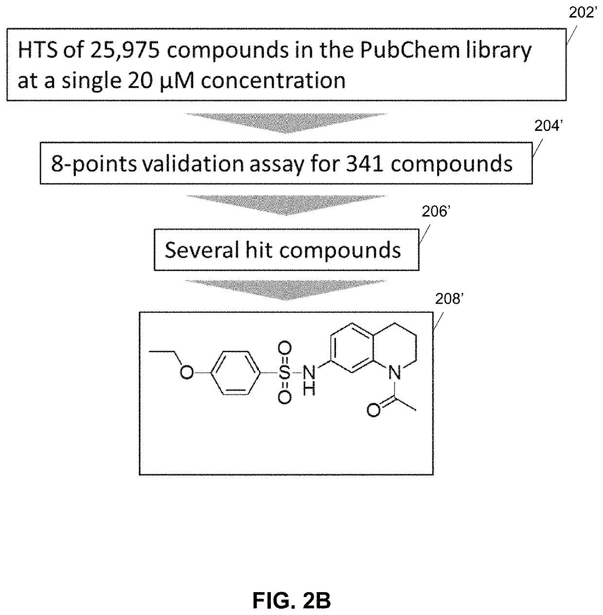 Substituted 1,2,3,4-tetrahydroquinolines as inhibitors of repair enzyme 8-oxoguanine deoxyribonucleic acid glycosylase activity