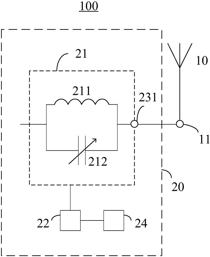 Antenna device and electronic device