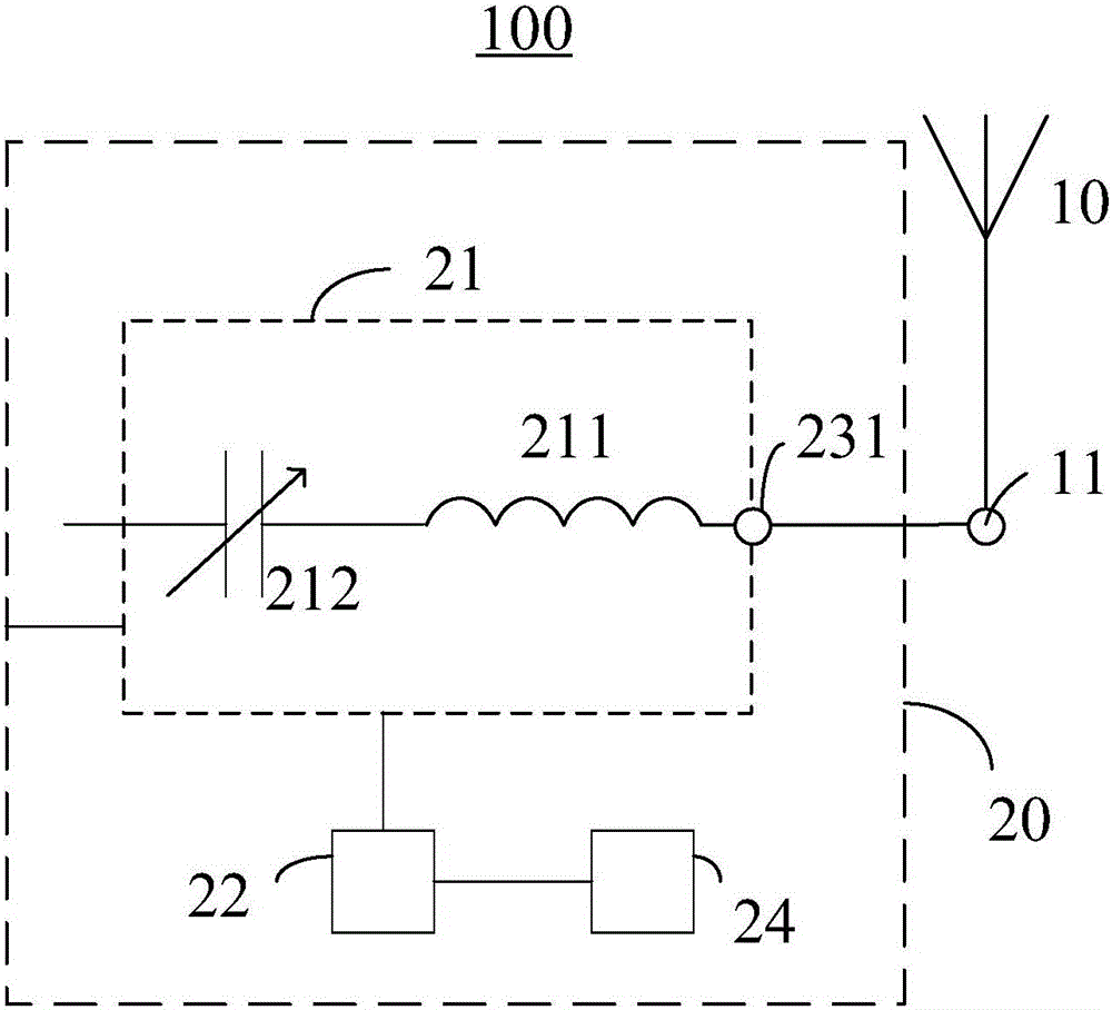 Antenna device and electronic device