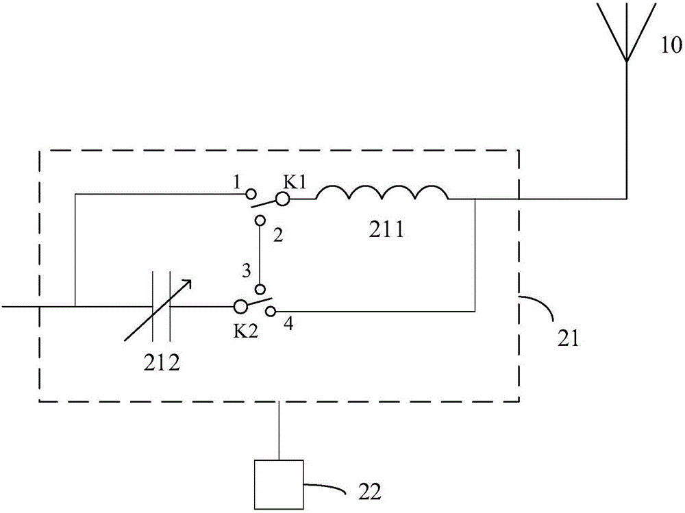 Antenna device and electronic device