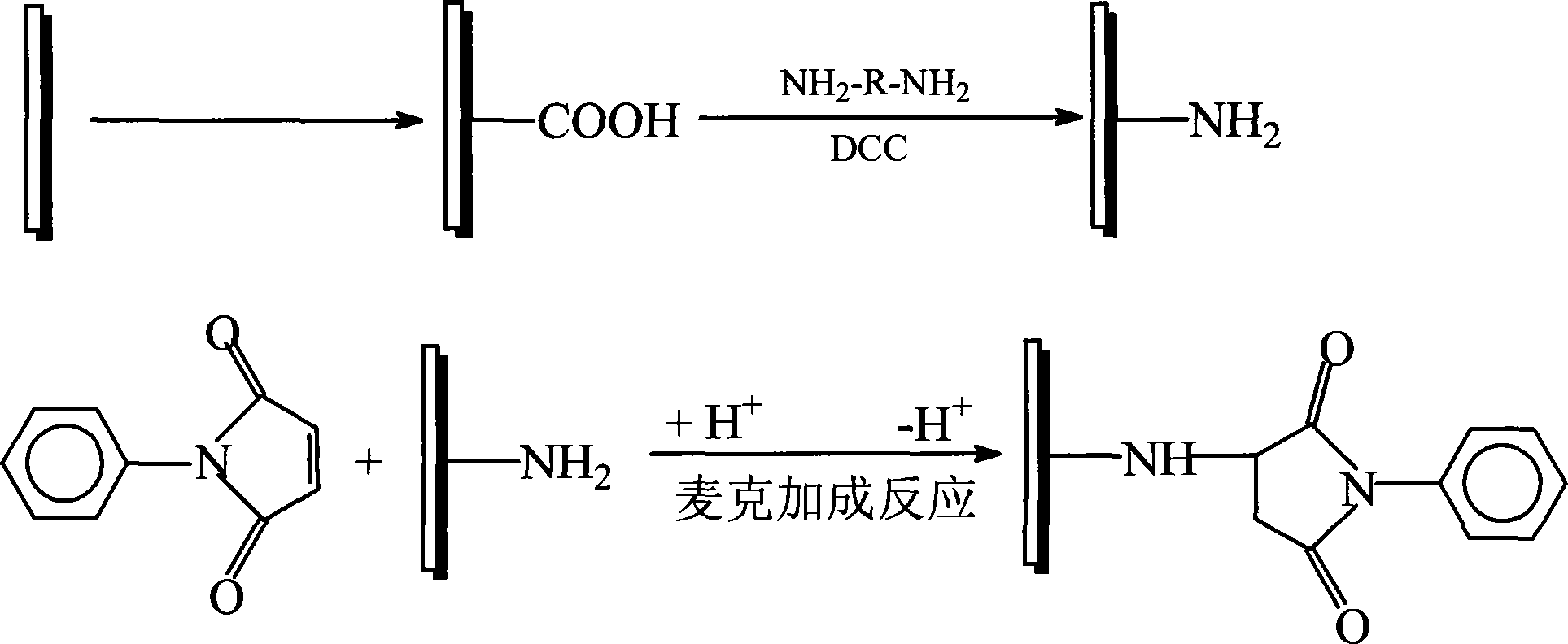 Method for preparing small-molecule imide modified carbon nano-tube