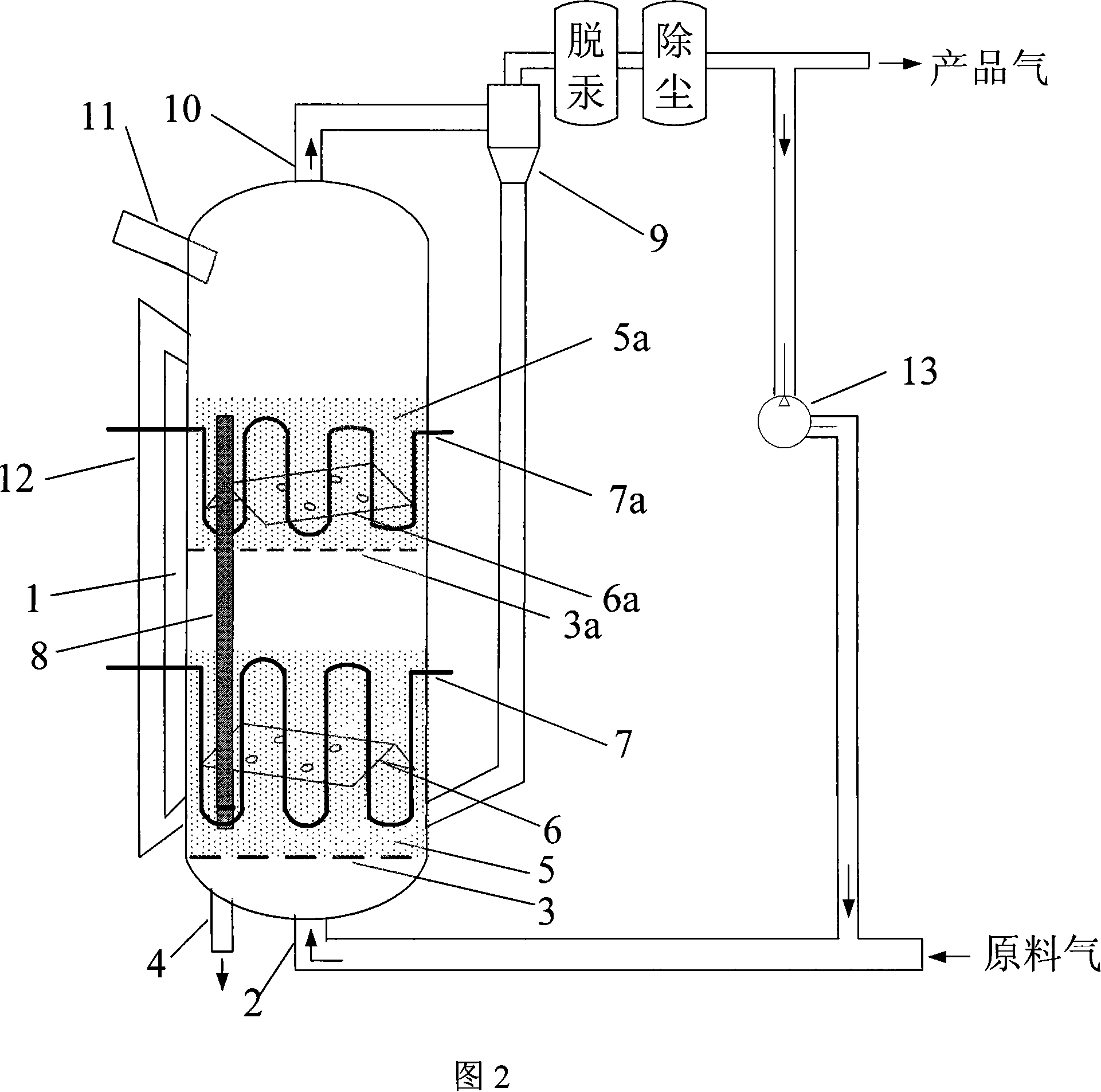 Method for preparing vinyl chloride by circulating fluidized bed reactor and device thereof