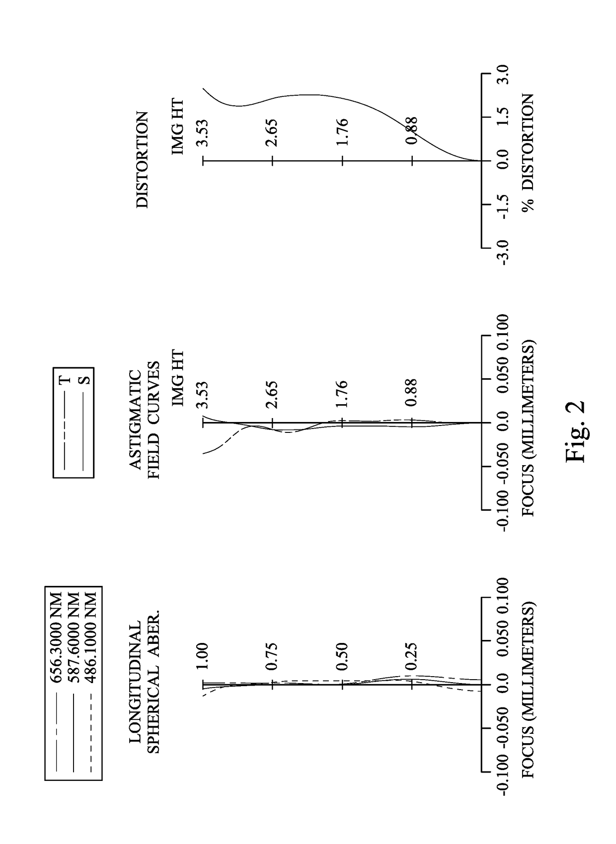 Image capturing assembly, imaging apparatus and electronic device