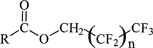 Vegetable oil modified fluoride-containing water repellent finishing agent as well as preparation method and application thereof