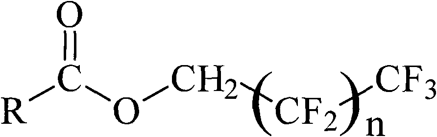 Vegetable oil modified fluoride-containing water repellent finishing agent as well as preparation method and application thereof