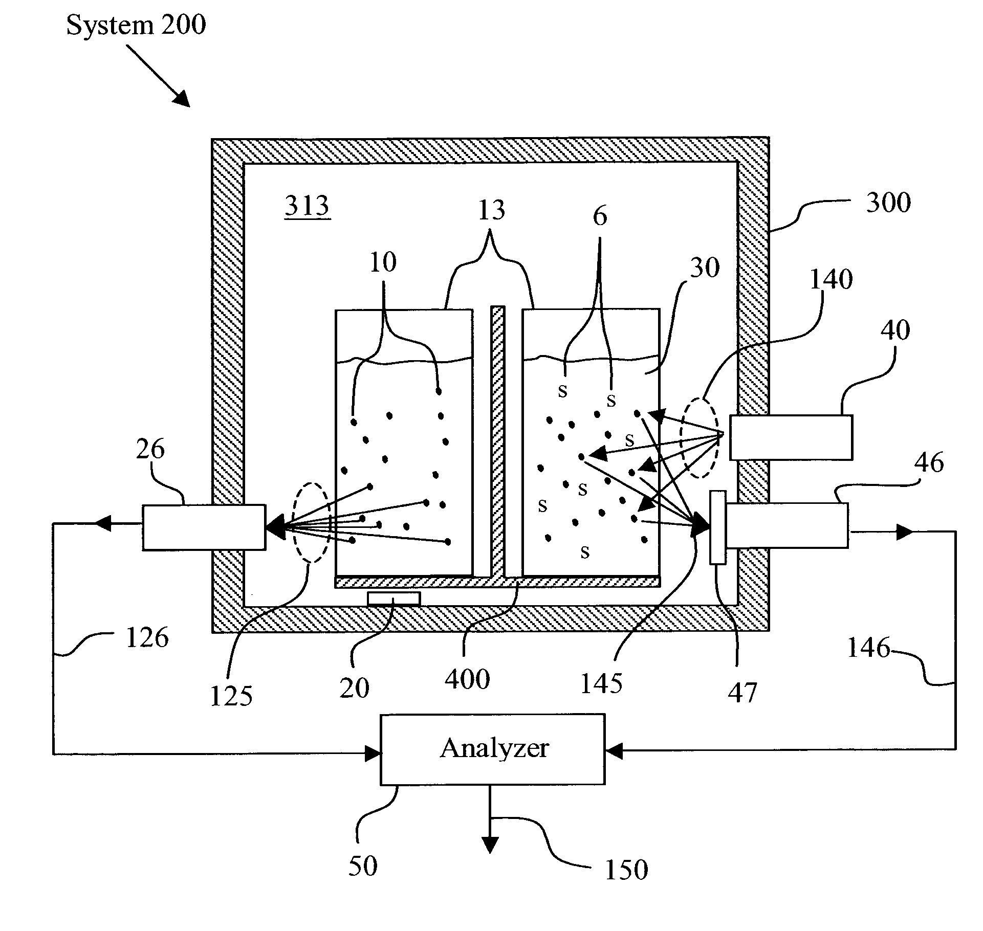 System and method for quantifying toxicity in water, soil, and sediments