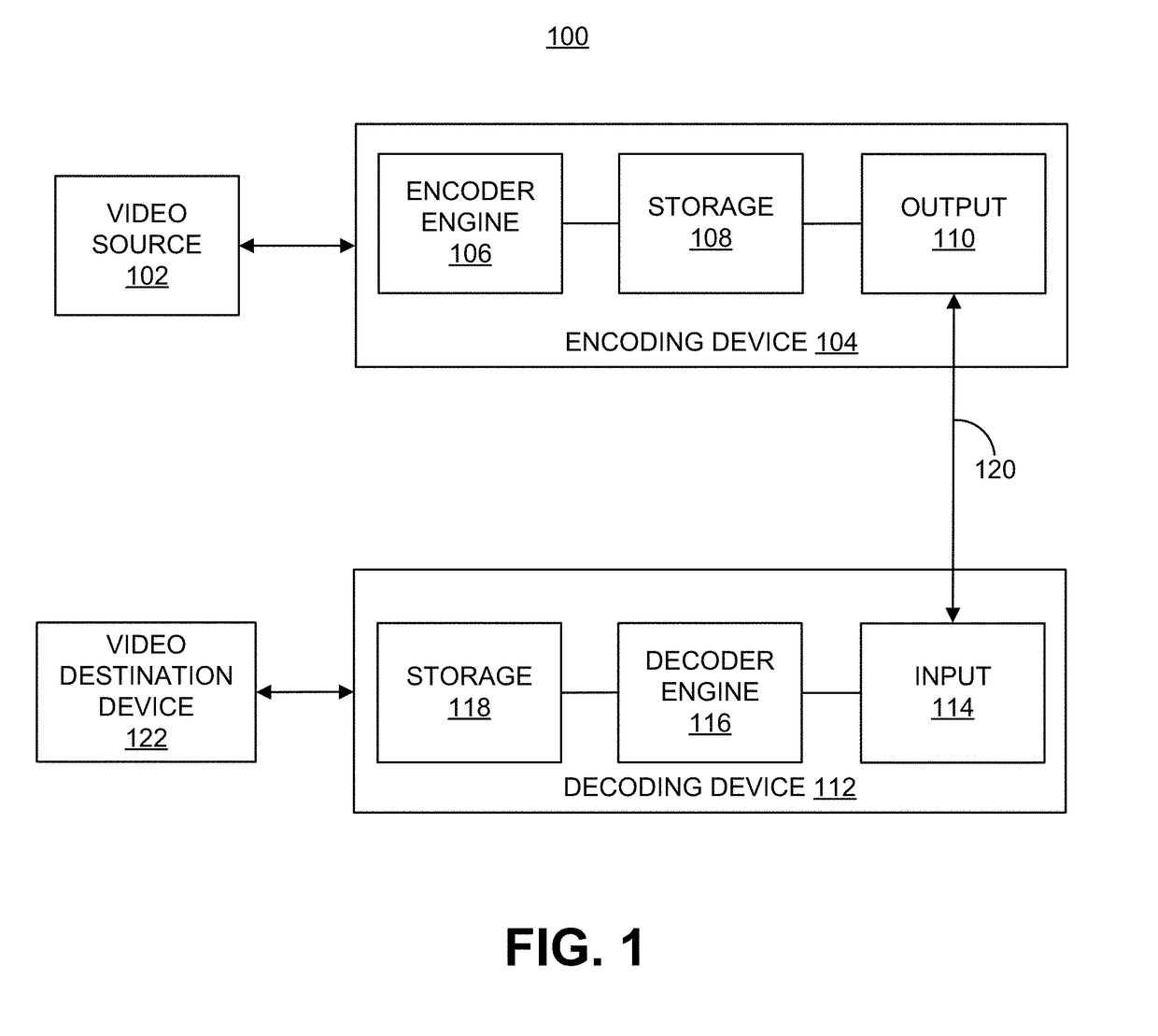 Systems and methods of generating and processing files for partial decoding and most interested regions