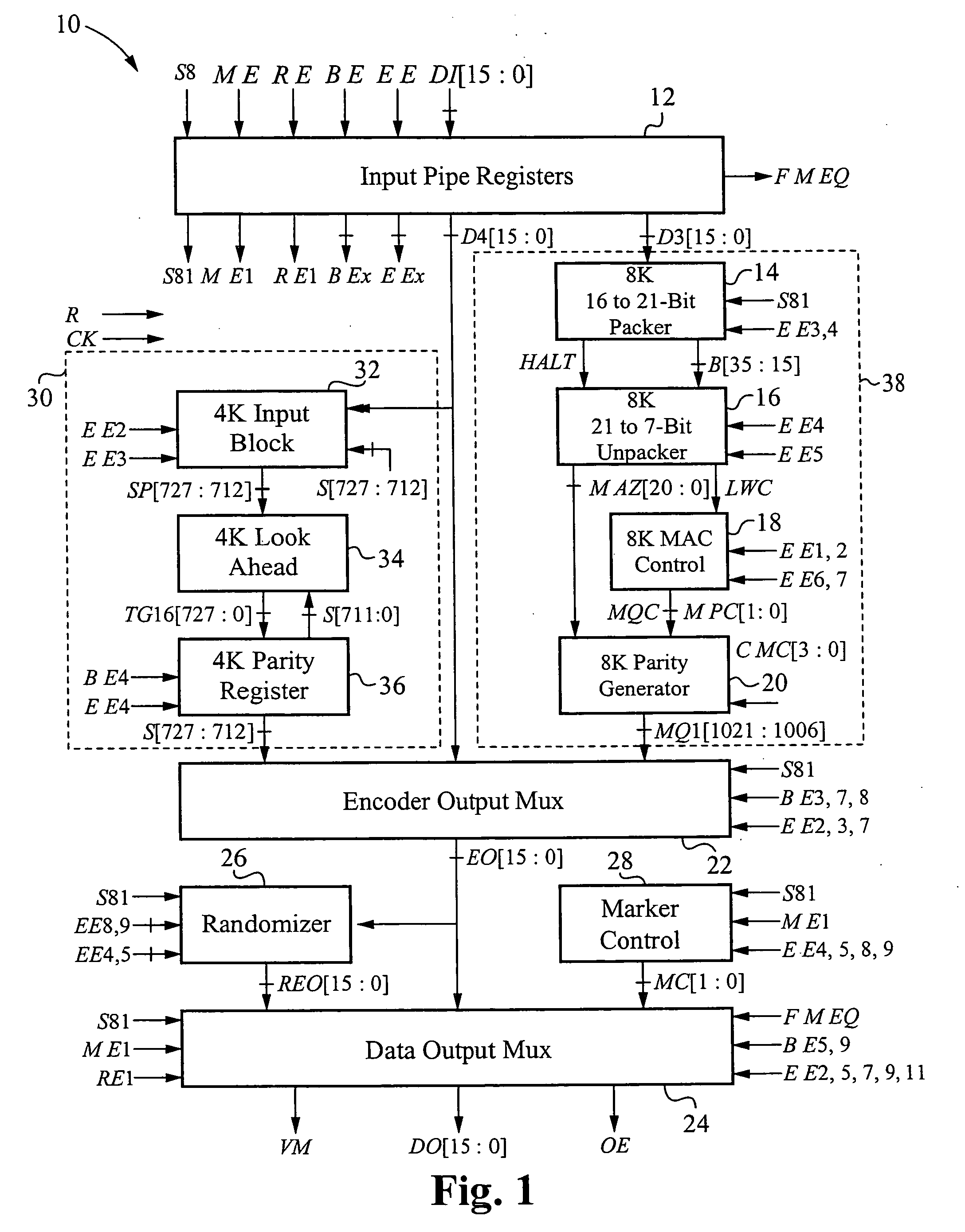 Low-density parity-check (LDPC) encoder