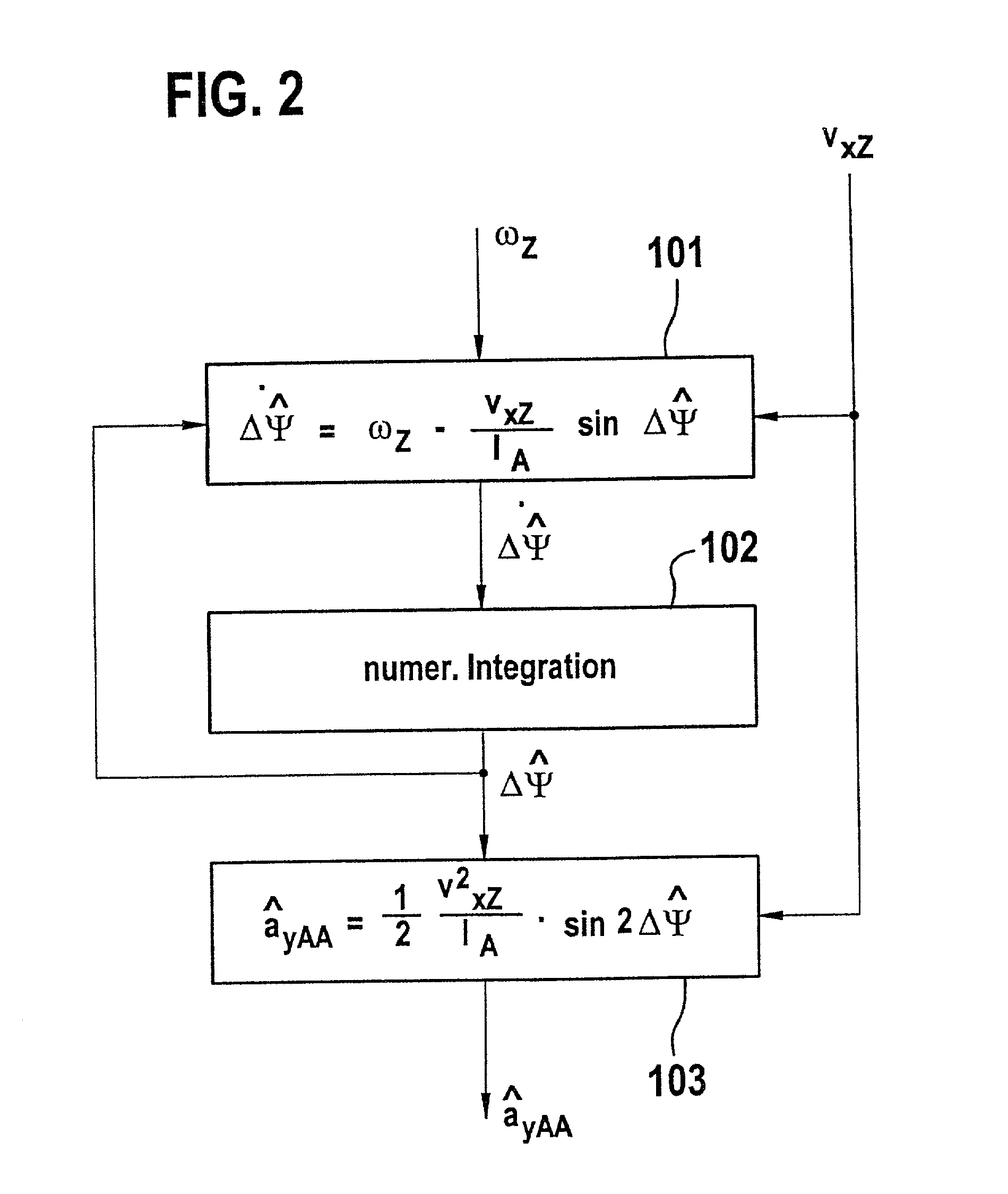 Method and device for estimating a transverse acceleration at an axle of a semitrailer or a trailer of a vehicle combination