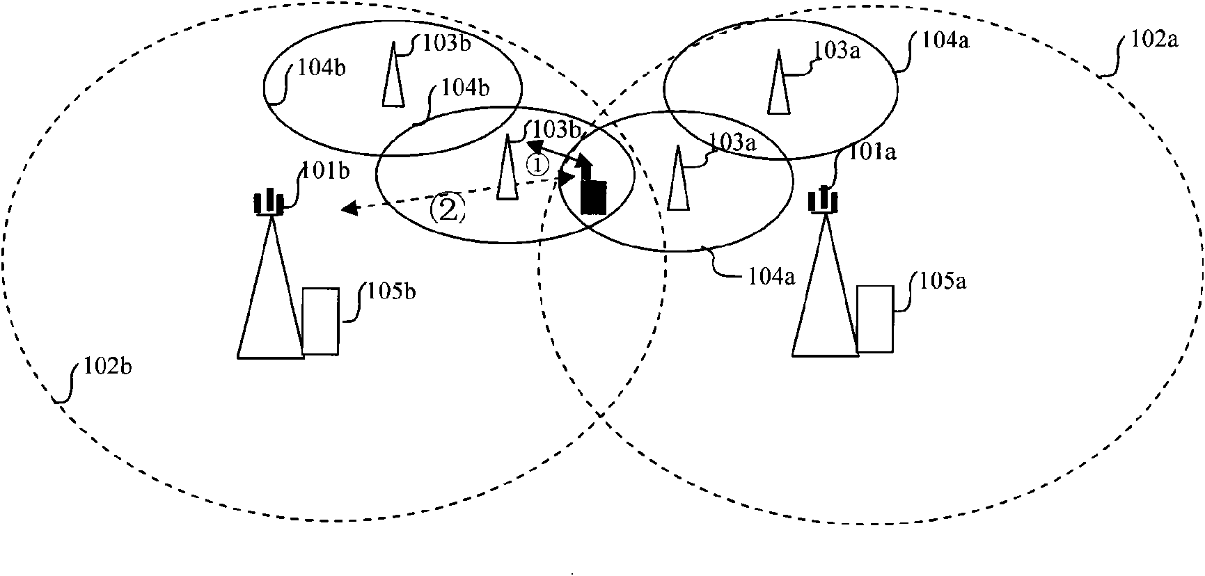 Method for switching terminal among heterogeneous hierarchical distributing type base stations